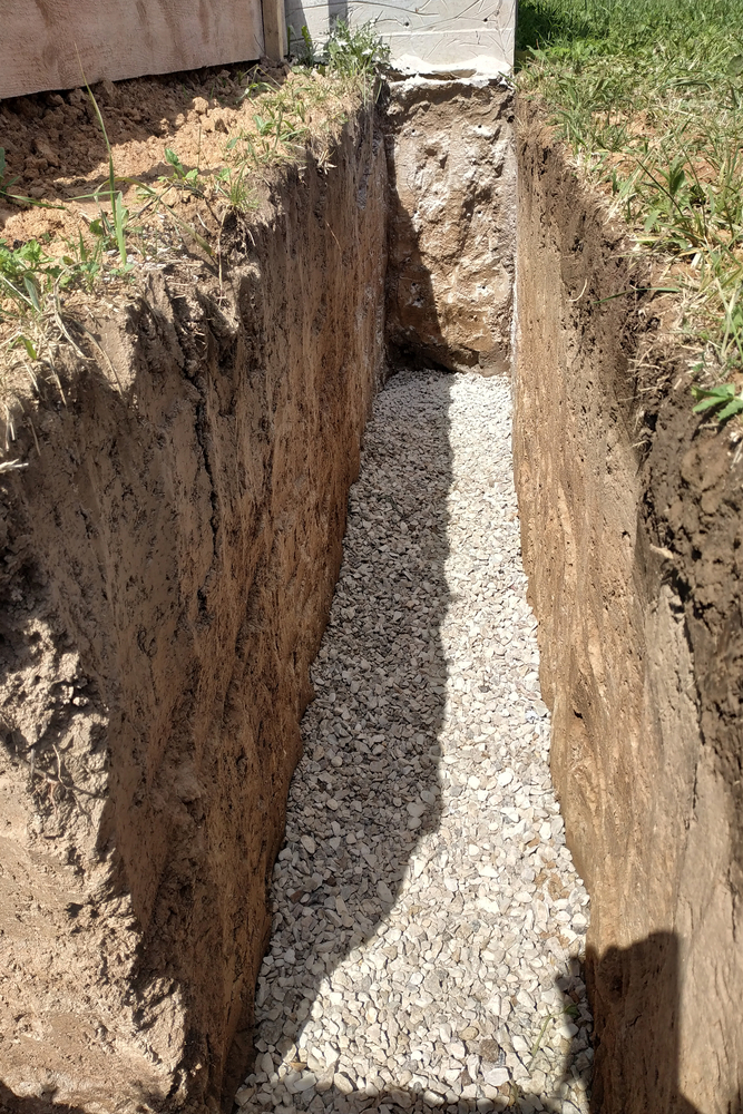 Nedgravning faskine -